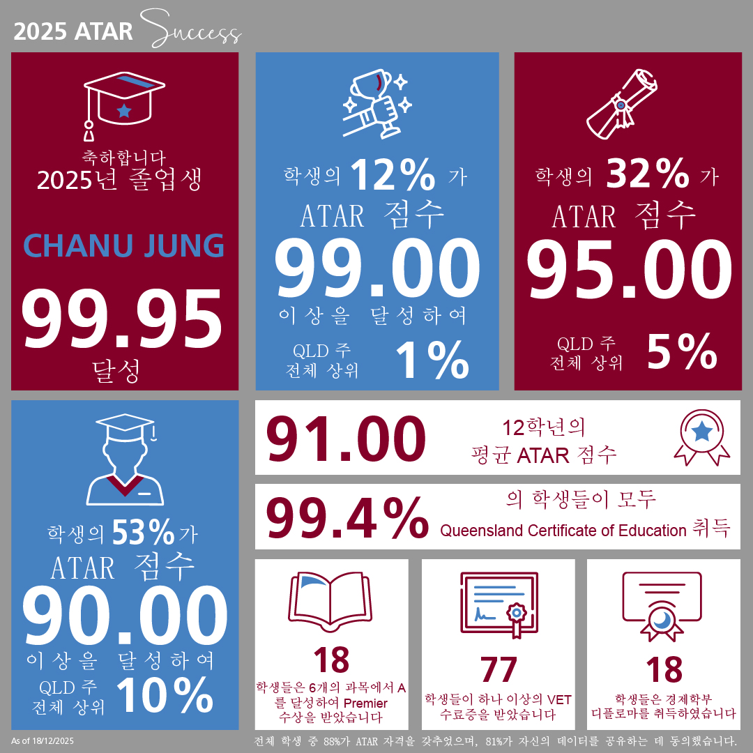 클릭하면 확대됩니다